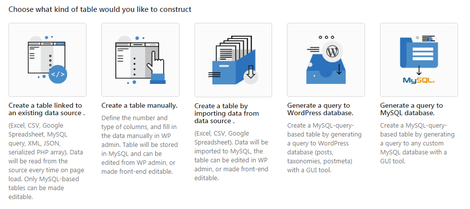 WordPress data tables