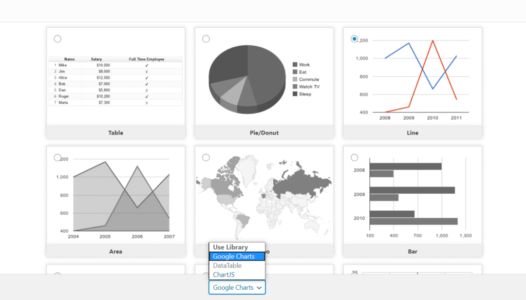 WordPress table plugin for charts and graphs