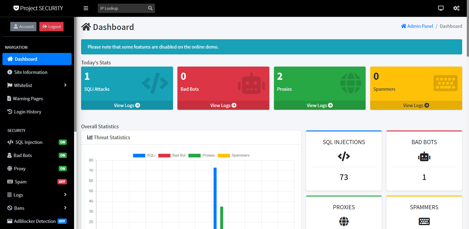 WordPress Security Plugins to Make a Hard Day for Hackers