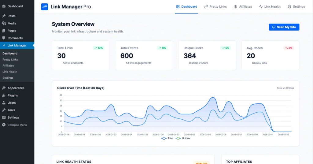 Link Manager Pro, link management solution, link shortener