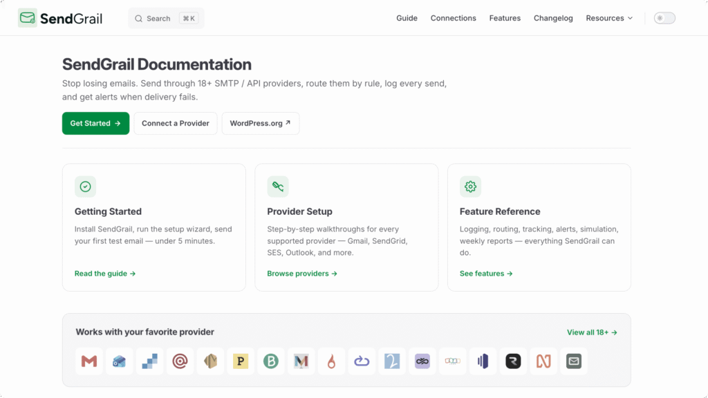 SendGrail, SMTP, Documentation