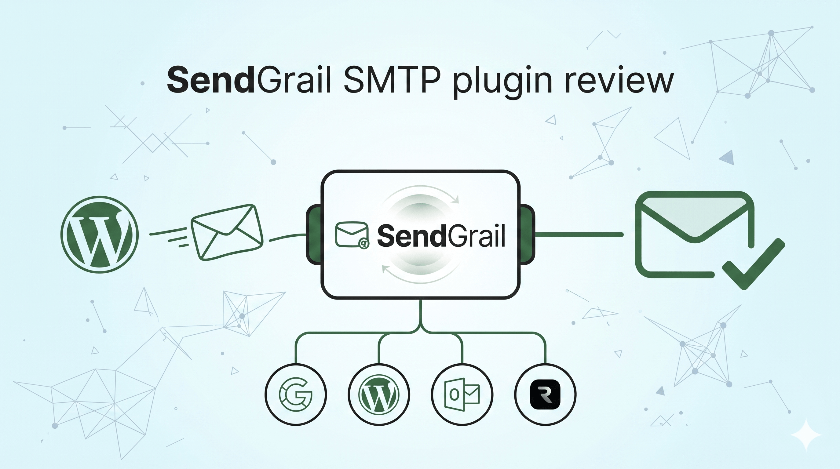SendGrail, SMTP, Review, Featured Image